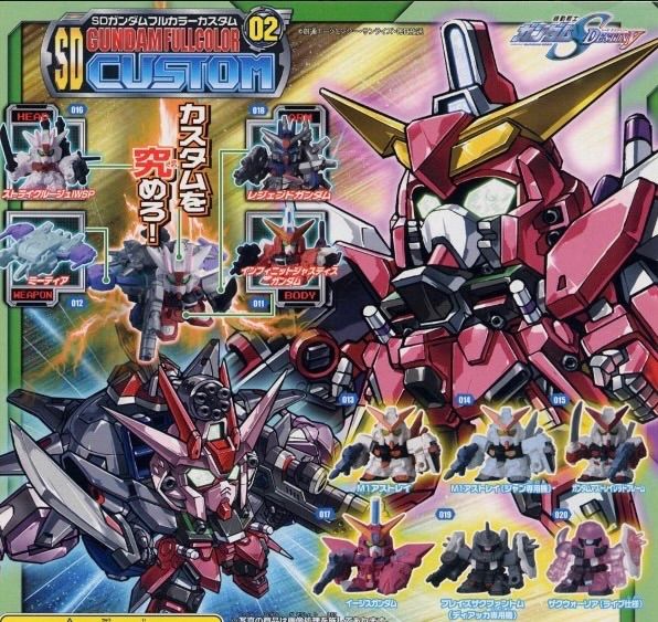 ガシャポンSDガンダムフルカラーカスタム 081 ガンダム