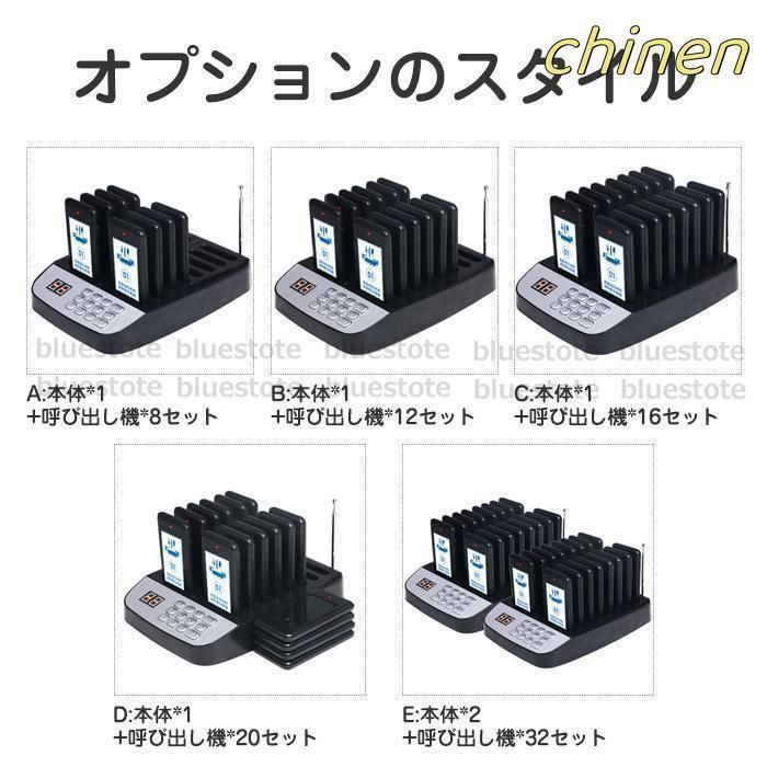 送信機