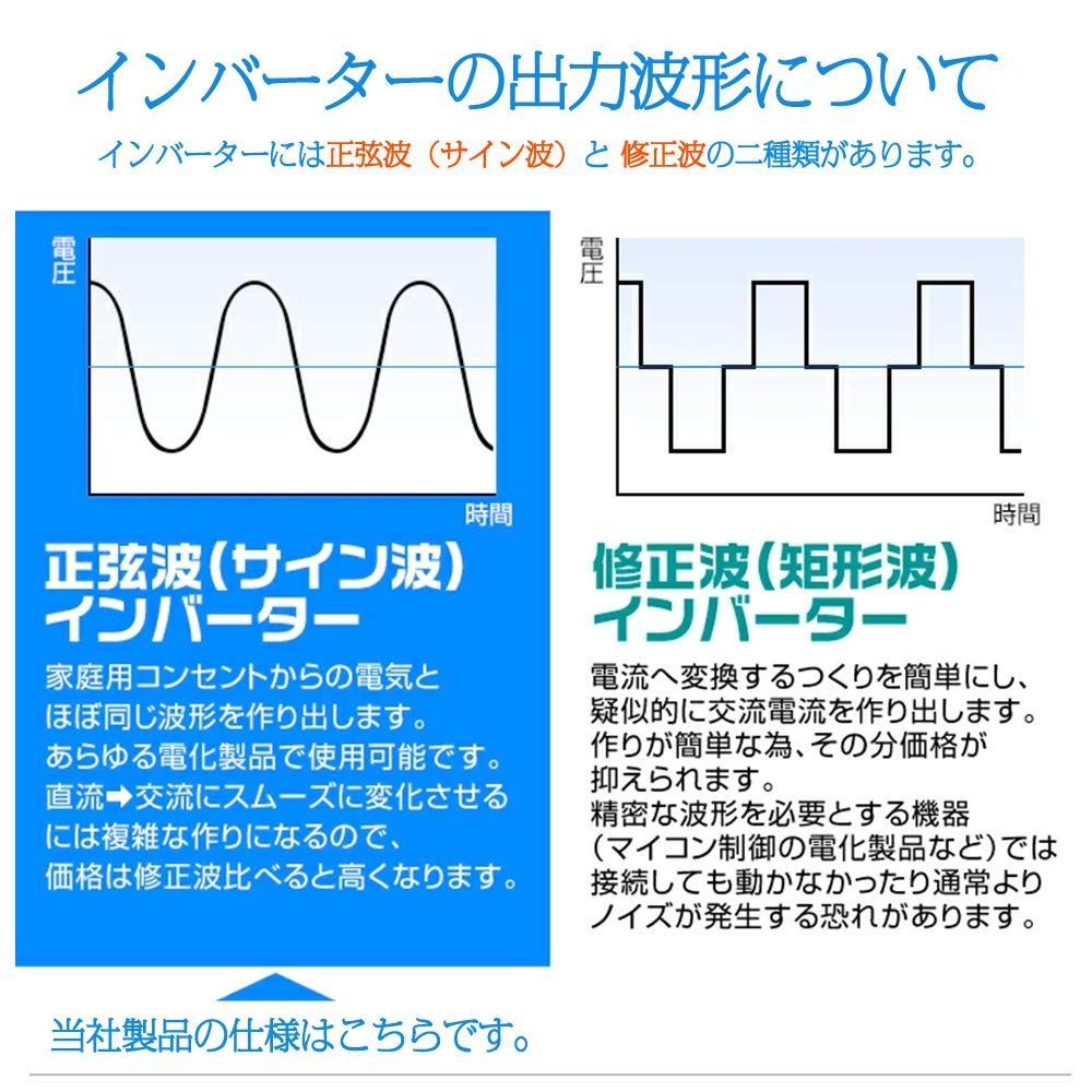 直流