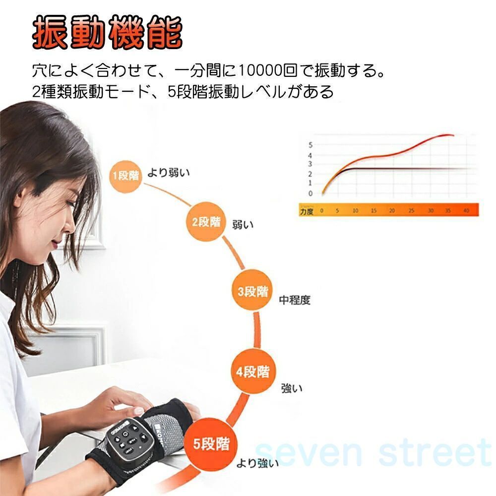 ハンドマッサージャー 4150_ext_01_0.jpg