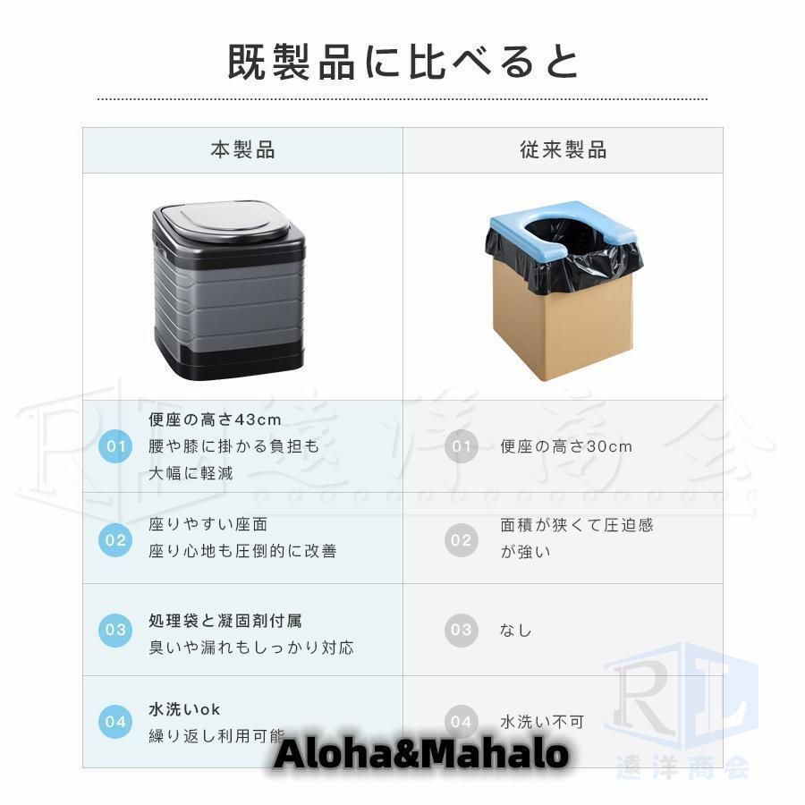 折りたたみ