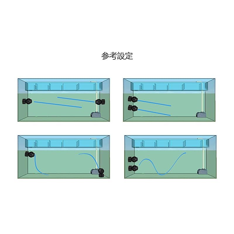 強力