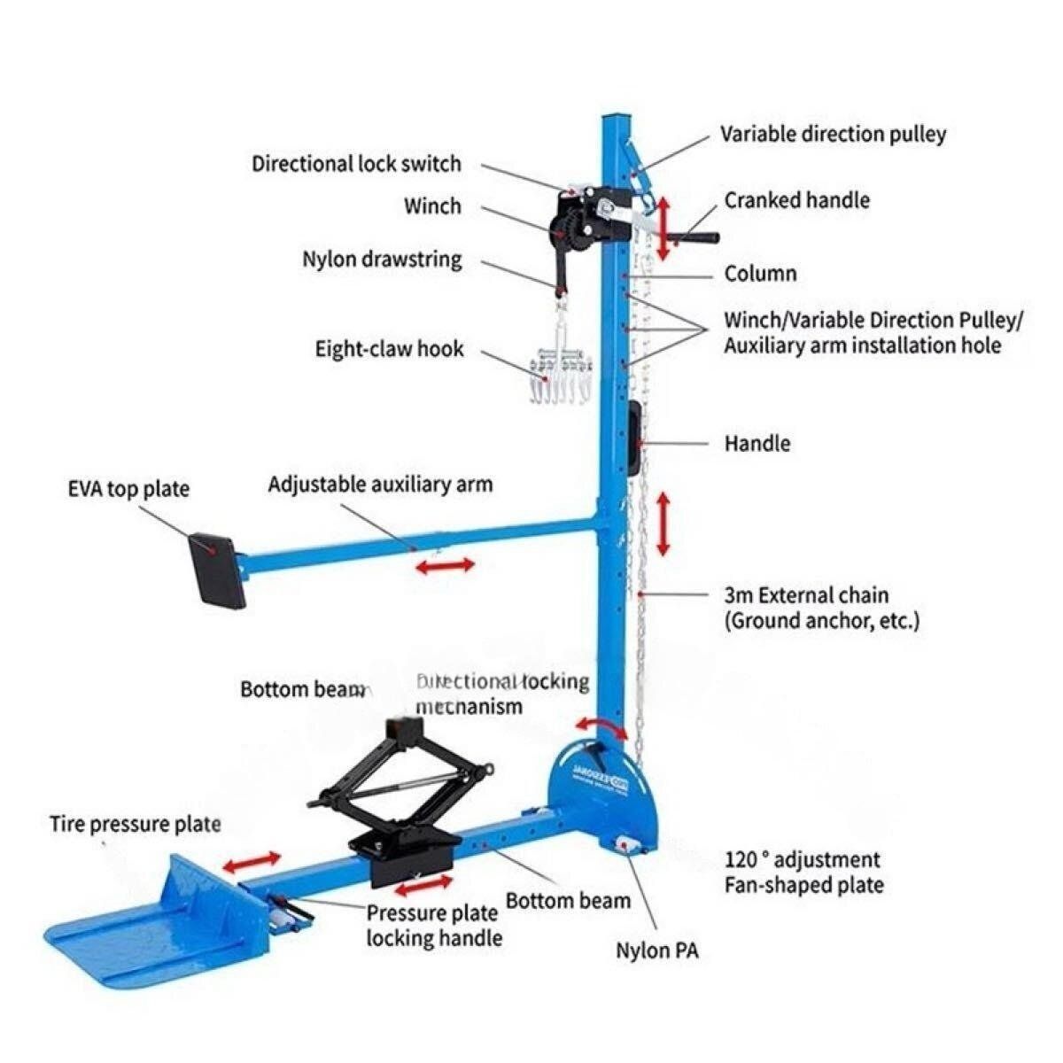 車フレームプーラー