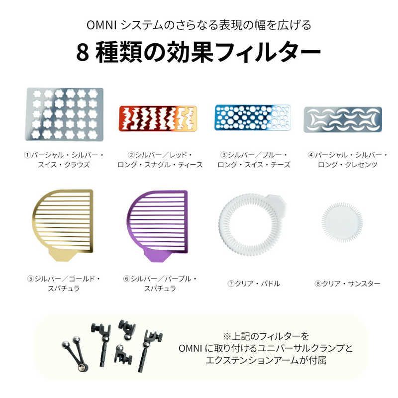 レンズベビー Lensbaby OMNI ユニバーサルエクスパンションパック ウィズ シェイプス LBomniUEP