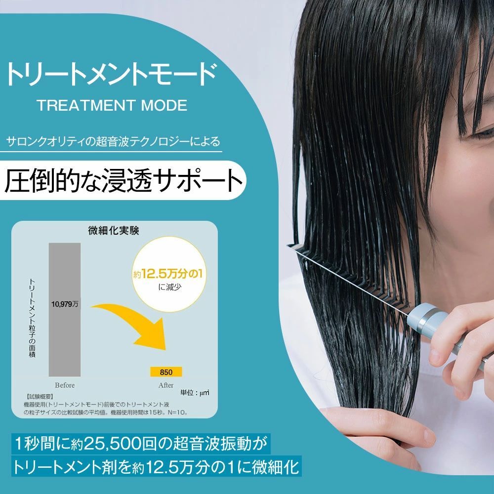 ヘアケア ブラシ