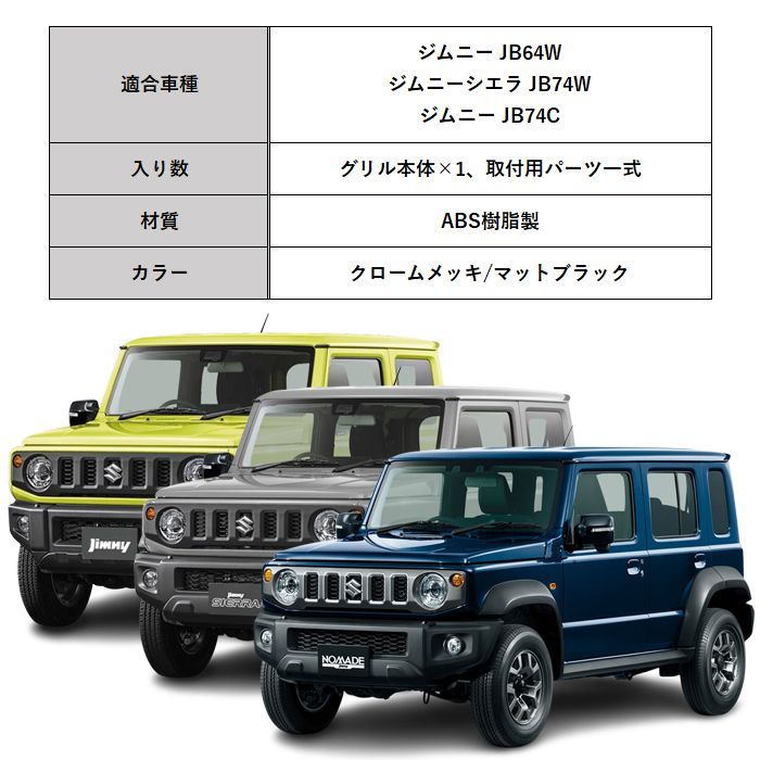 スズキジムニー JB64W JB74Wフロントグリルマットブラックステー取り付け スズキジムニー JB64W JB74Wフロントグリルマットブラックステー