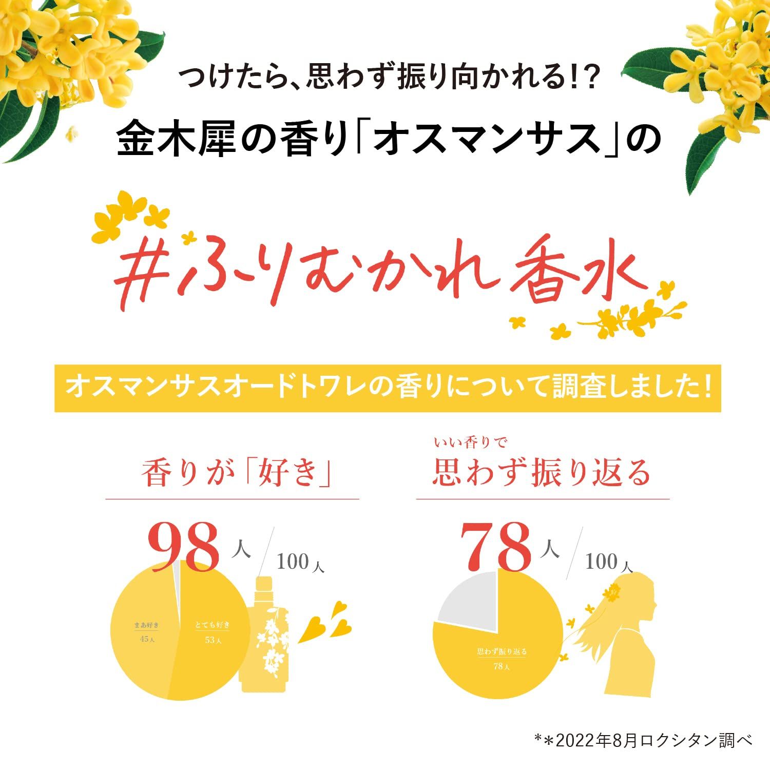 オスマンサス オードトワレ