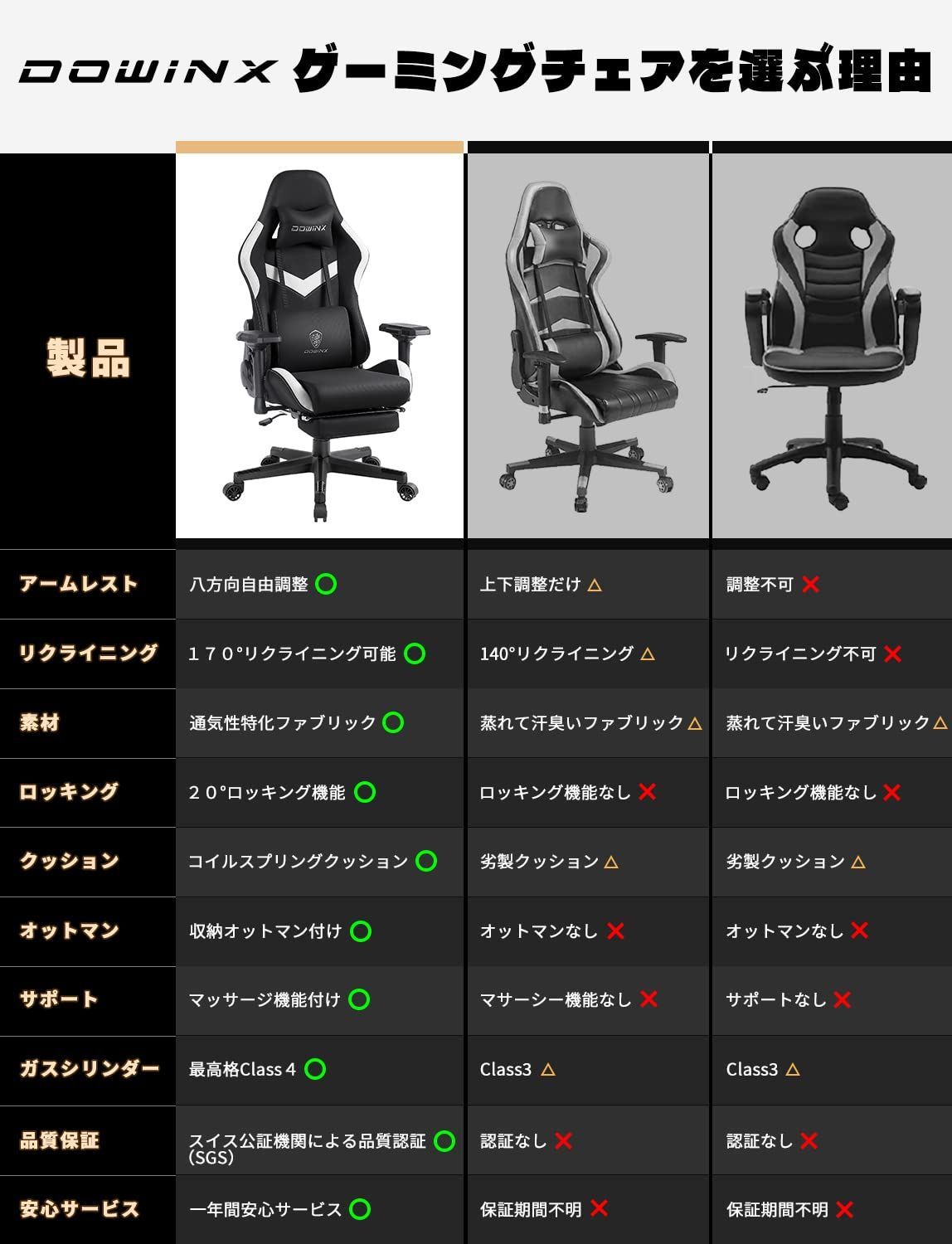 ゲーミングチェア
