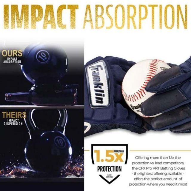 CFX PRT