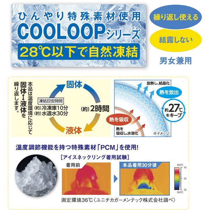 ＣＯＯＬＯＯＰアイスメッシュフレーム