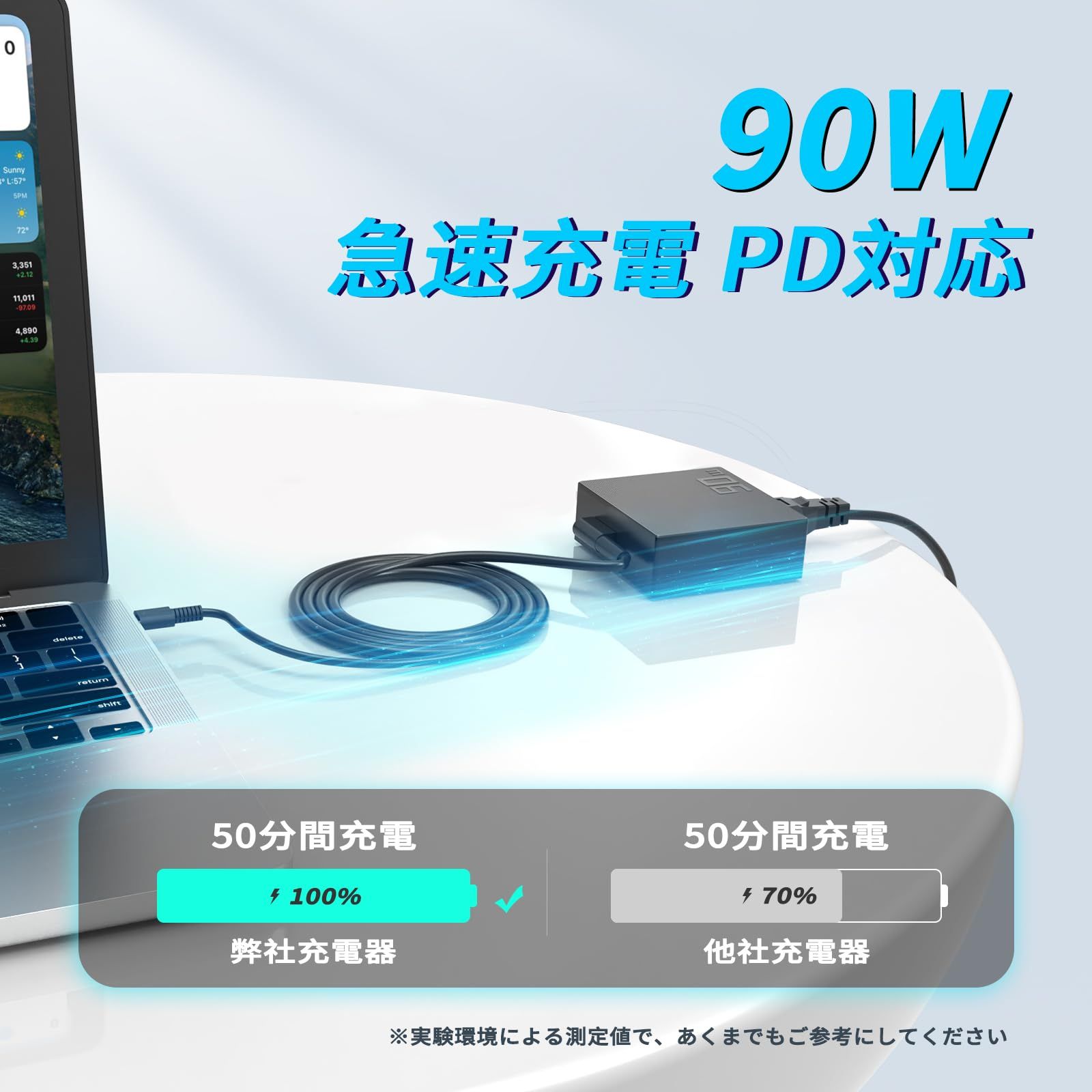 新品 CYD 90W 汎用 ACアダプター USB C Type-C 電源アダプター ノート