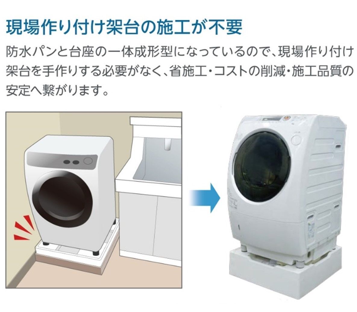 未使用品 テクノテック TPR640 床上配管対応防水パン  排水トラップ付 楽天市場】テクノテック 「 洗濯機防水パン TPR640」 床上配管