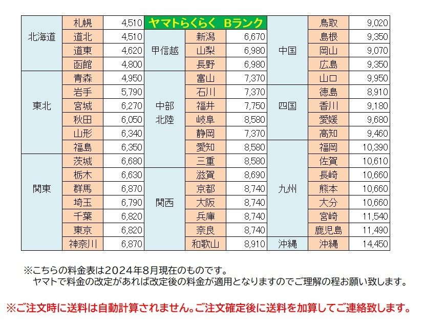 札幌市内 札幌近郊