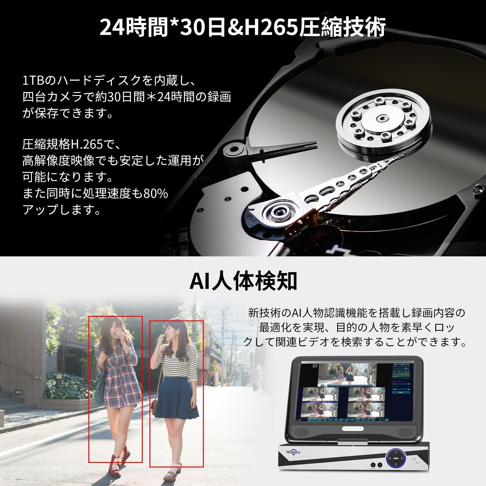 遠隔監視 500万画素カメラ