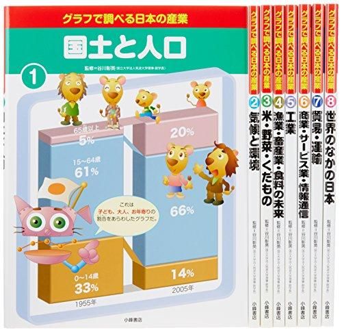 [新品][児童書]グラフで調べる日本の産業 全8巻
