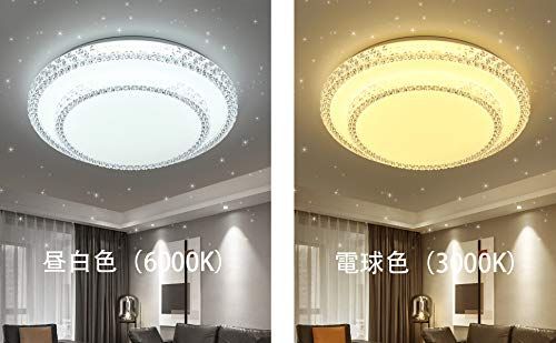 星空効果