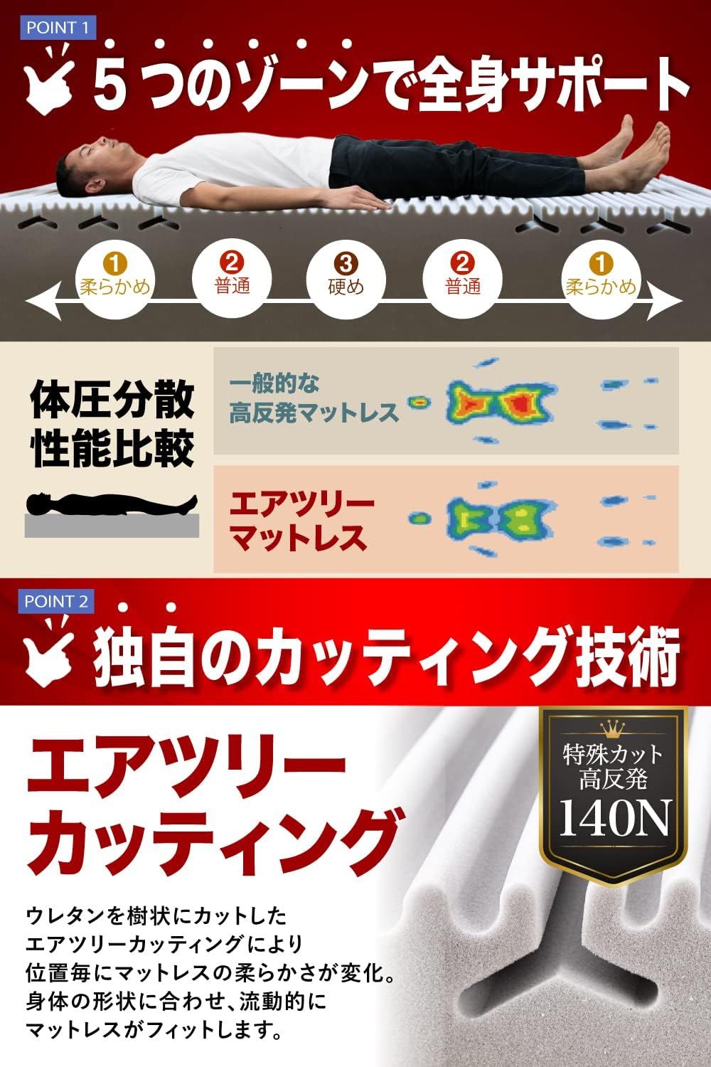 カバー付き