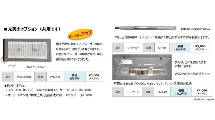 ラインボーイＷポイント