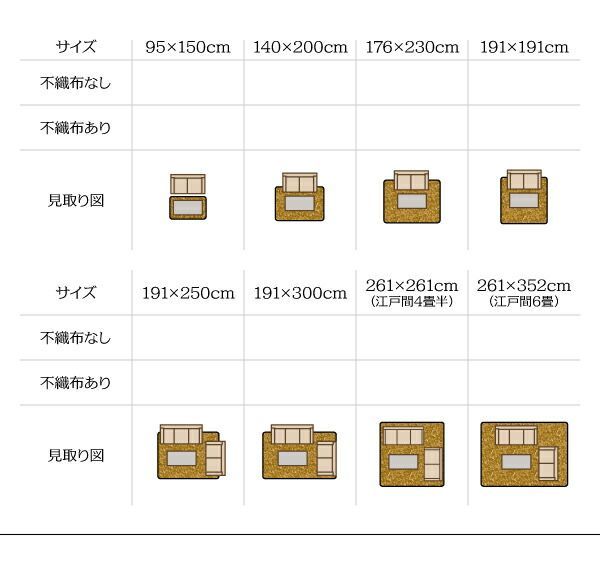 191x191cm 代引不可