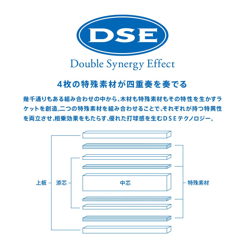 Victas カルテットSFC(フレア) ヴィクタス VICTAS 卓球 カルテット SFC フレア QUARTET SFC FL