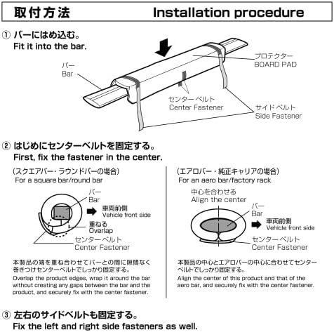 ルーフキャリア inno