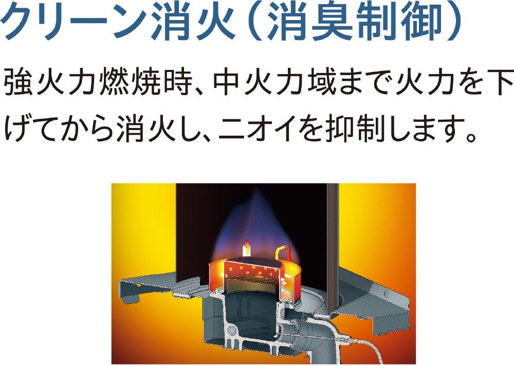 04221 店頭展示品