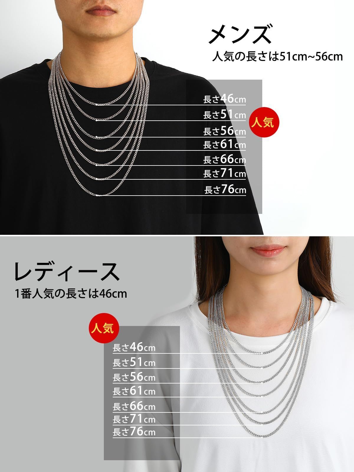 サージカルステンレス