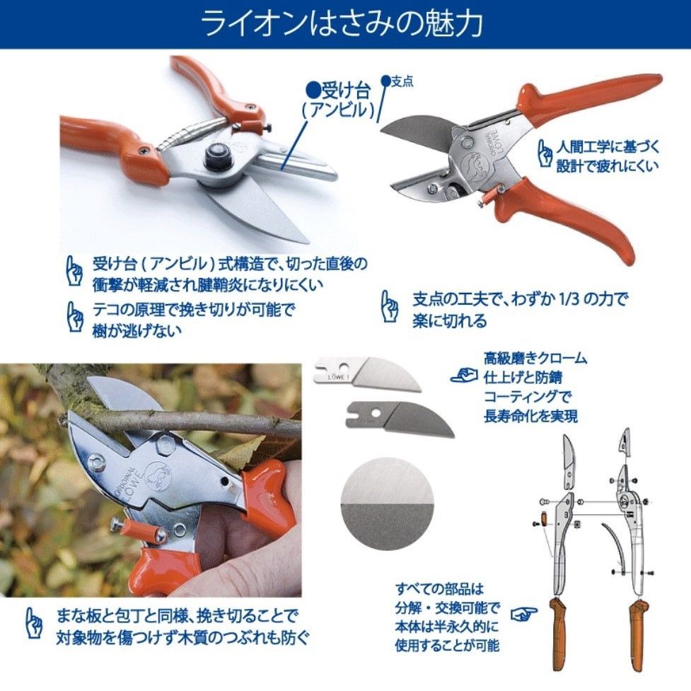 カーブ刃軽量モデル
