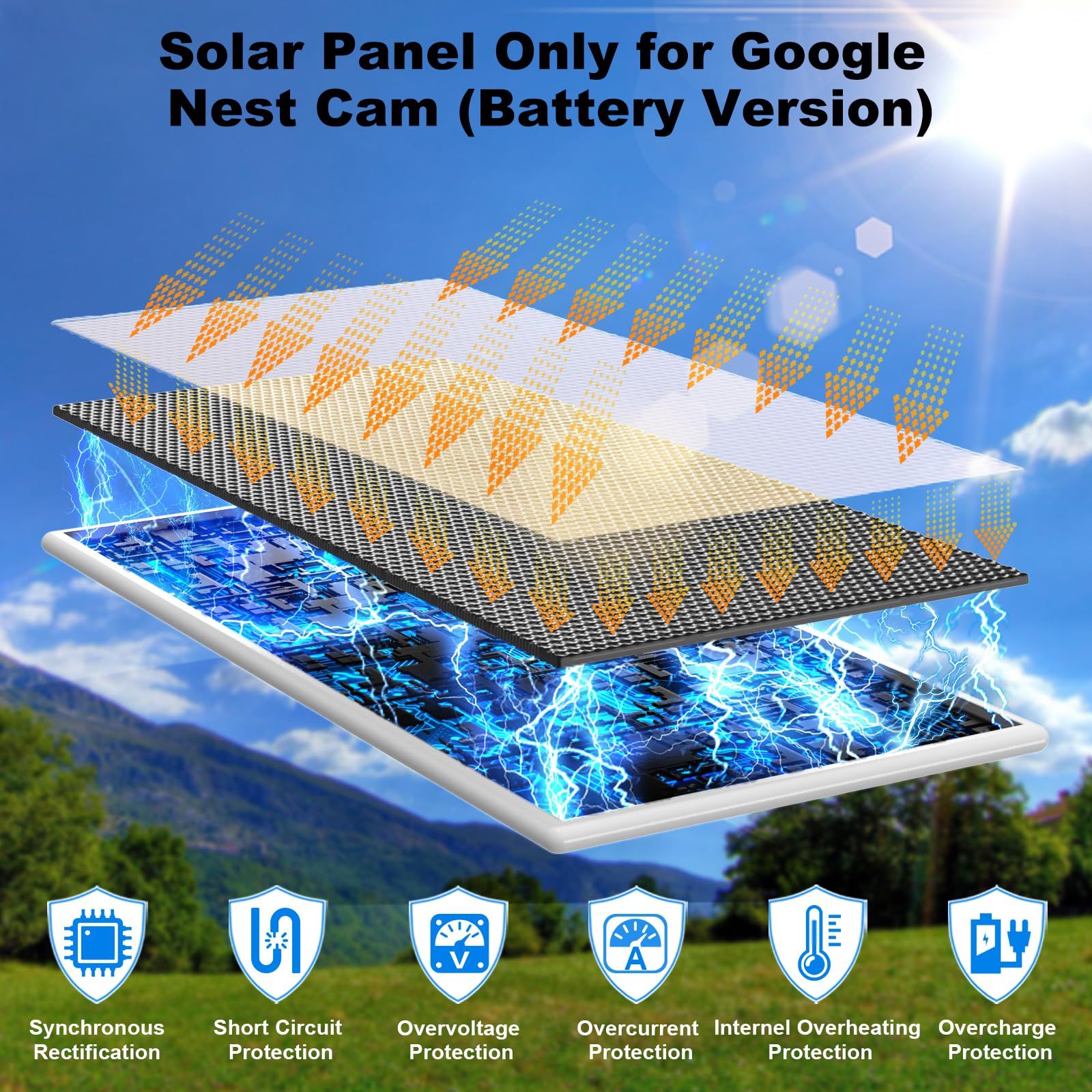 Google Nestカメラ用ソーラーパネル、アップグレードされたGoogle Nest