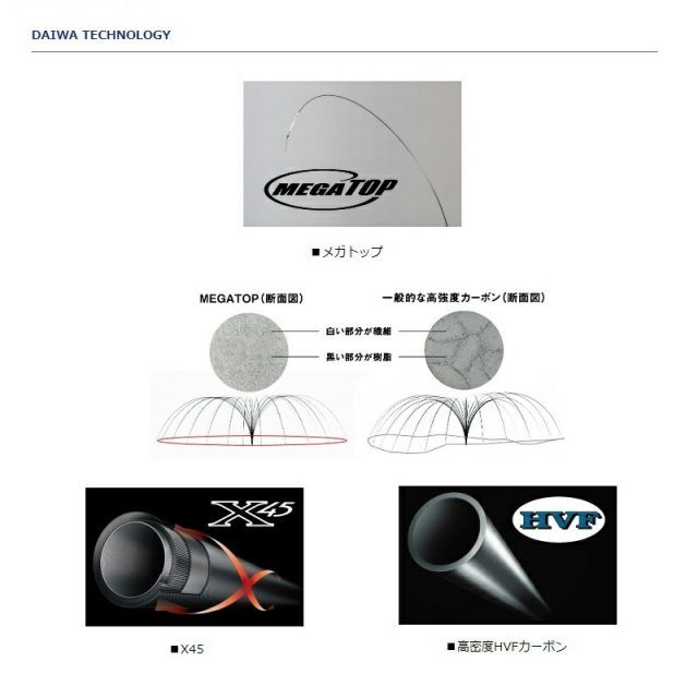 ダイワ 夜凪メバル 硬調60 | 2024 釣具 釣り フィッシング ダイワ