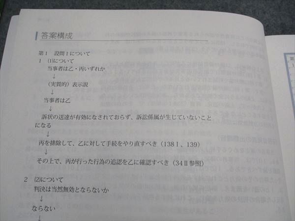 アガルート 司法試験 2024重要問題習得講座 民事訴訟法 テキスト 2024目標 書き込みなし 017S4D アガルート 司法試験 2024重要問題習得講座 民事訴訟法 テキスト