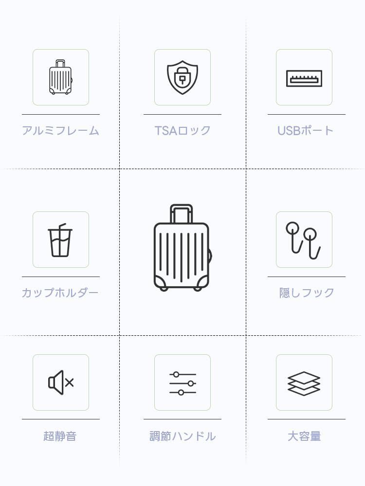 キャリーバッグ 機内持ち込み