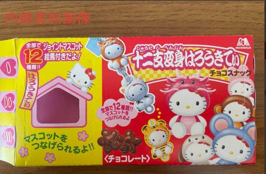 サンリオ ハローキティ 十二支変身はろうきてぃジョイント