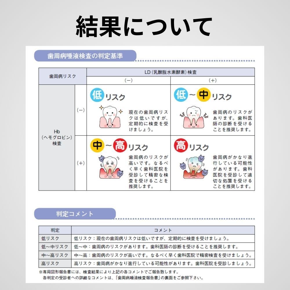 のサムネイル