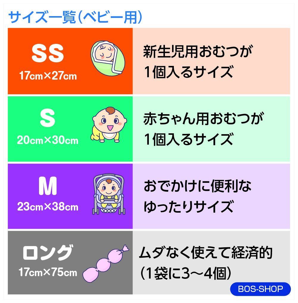 200枚入 Sサイズ ピンク 処理袋 赤ちゃん用 2個セット おむつが臭わない袋 ボス BOS 驚異の防臭袋 WWW_SMP1DAWEKUDUS_SCH_ID