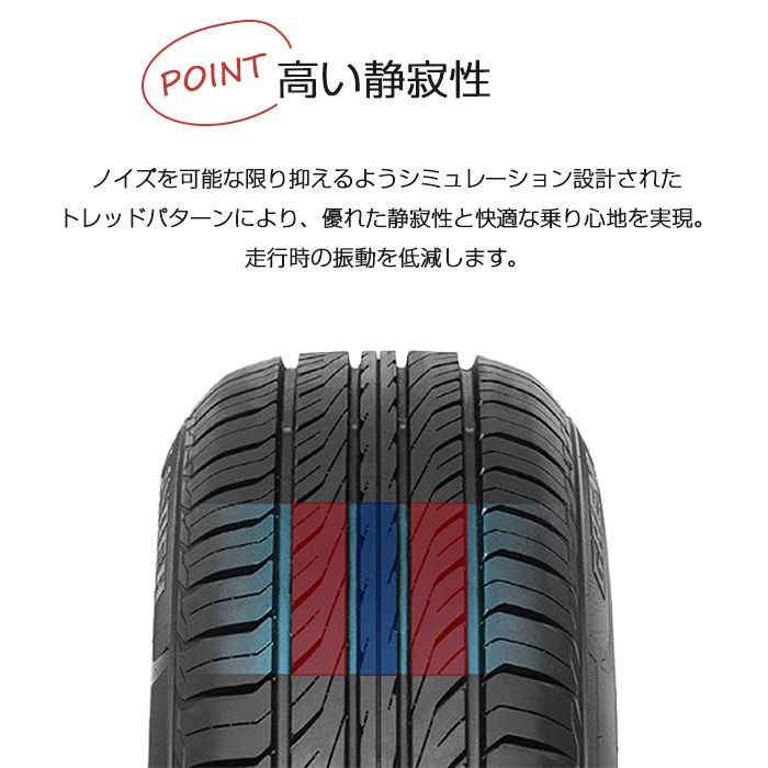 輸入サマータイヤ4本セット フロンウェイ