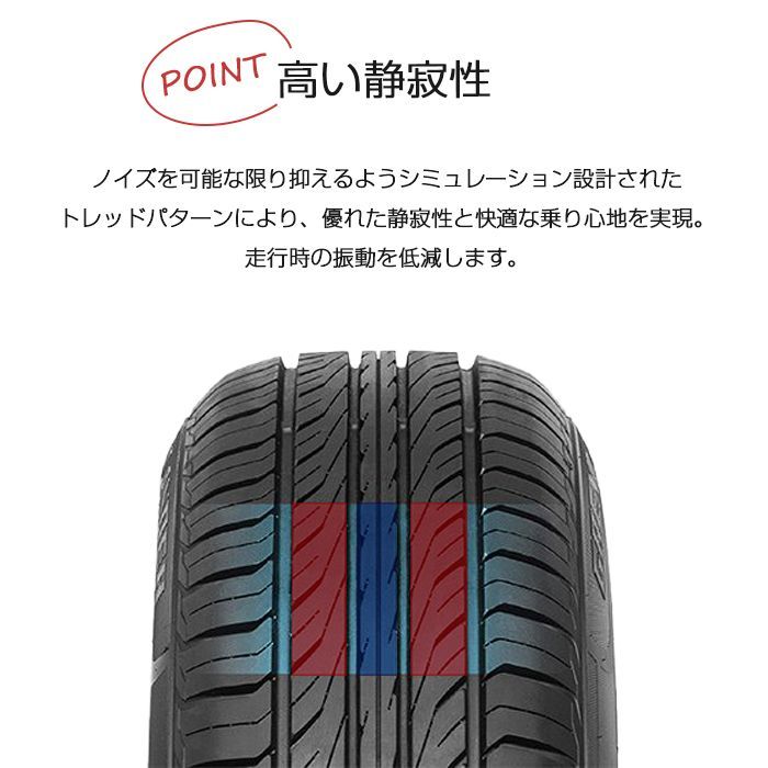 【新品】165/60R15-81H FRONWAY ECOGREEN66 ／15インチ 輸入サマータイヤ4本セット フロンウェイ エコグリーン66  1656015