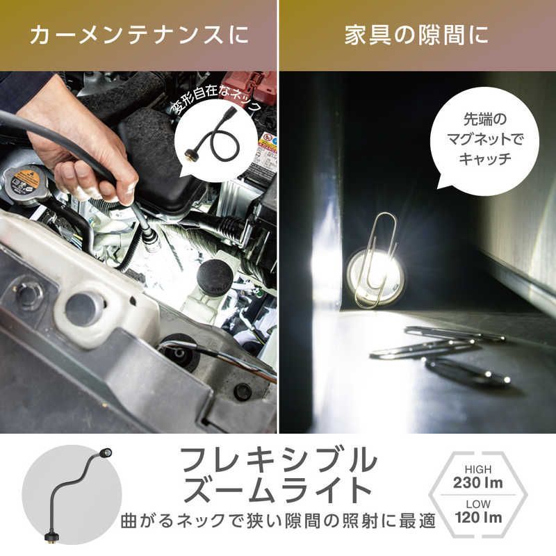 ゼピール マルチギミックZ