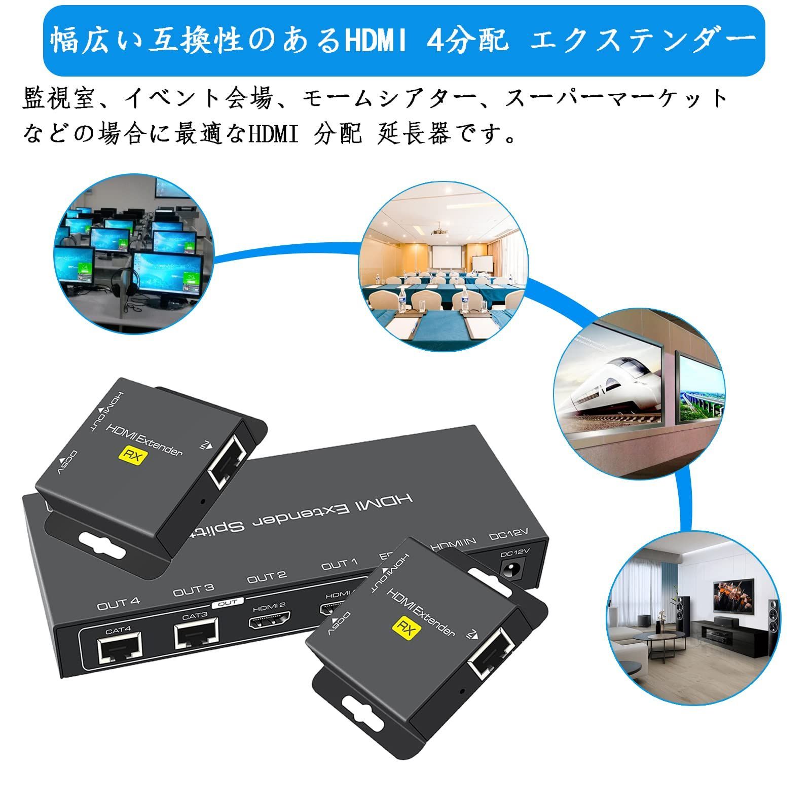 デュアル モニター HDMI 分配 エクステンダー EX712 延長器 50Mまで RJ45 分配器 延長機 1080P PC PS5 PS4 防犯カメラ 対応 CAT6 CAT7 TX 2RX セット 多モニター 同時表示に適用 職場 在宅勤務 工事 監視 BRIGHTFACE_UK