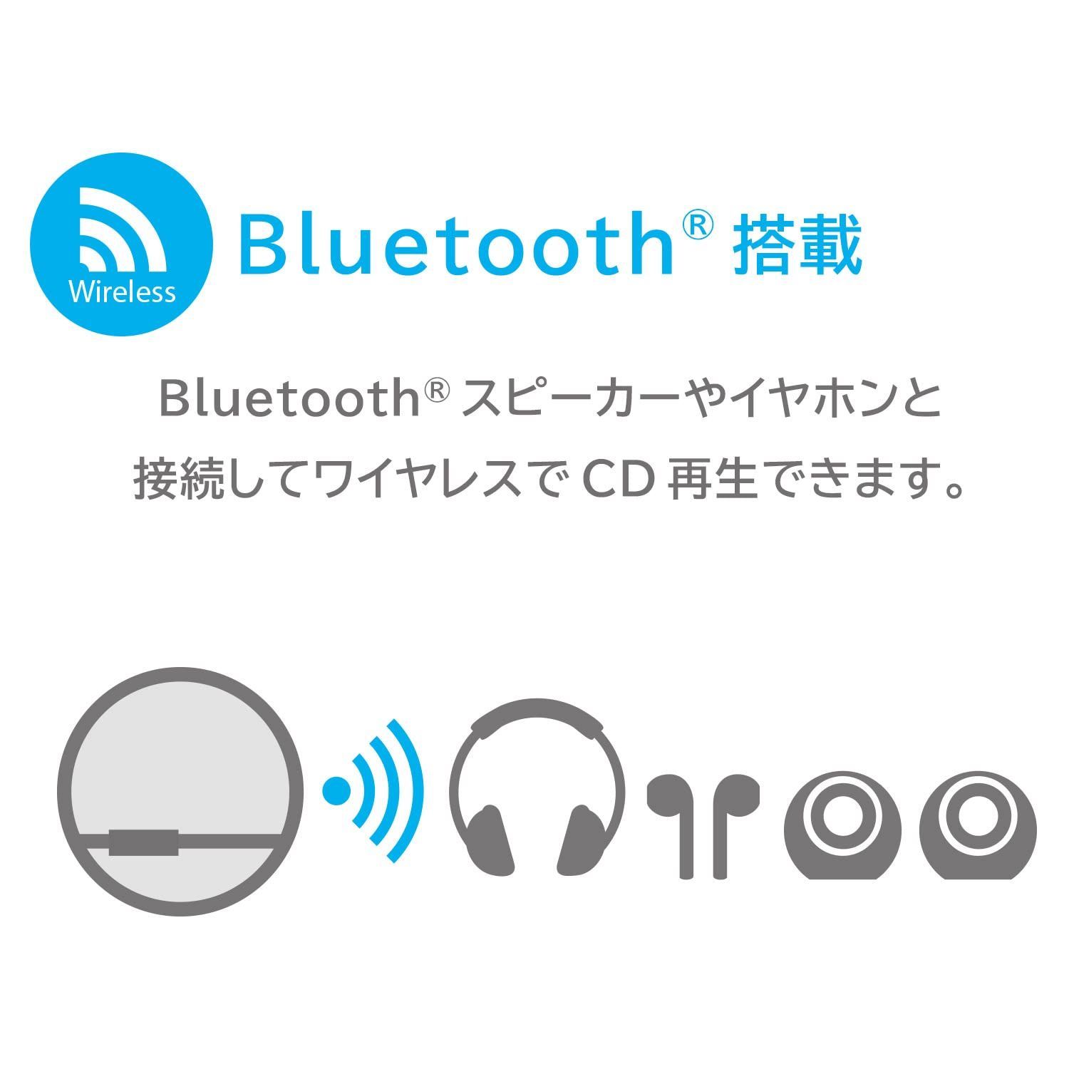 手元リモコン付き 対応