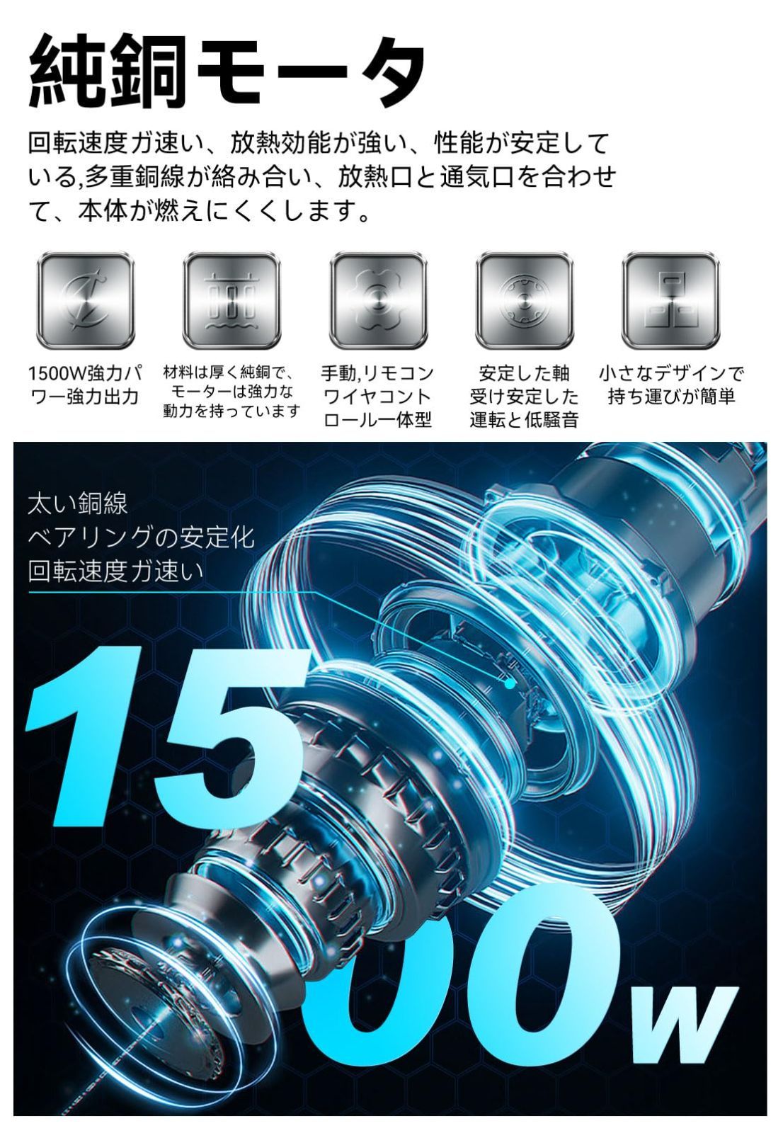 超強荷重は500 kgに達する1500