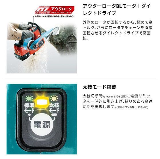 充電式 チェンソー