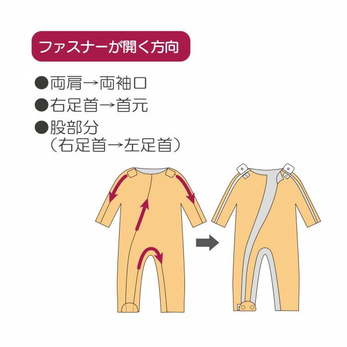 フドーねまきC スリーシーズン S さくら 107142