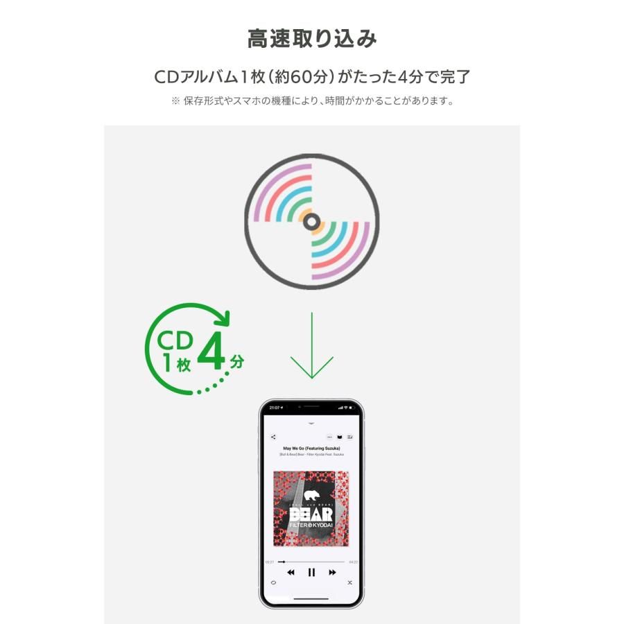 アイ