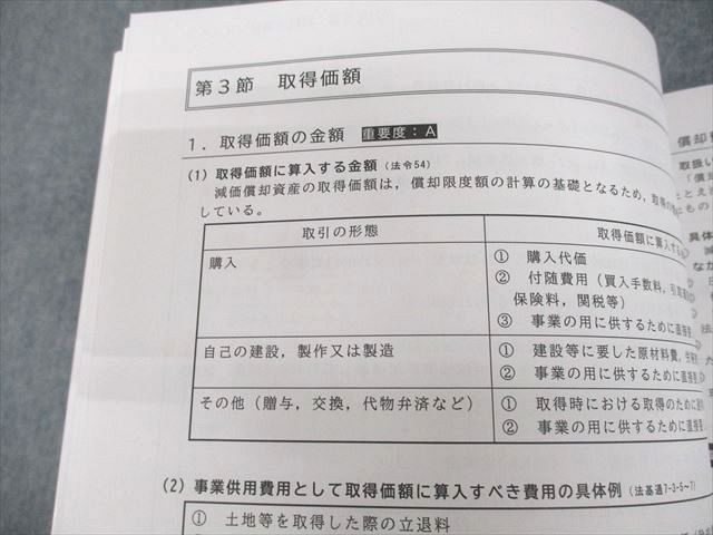 UX11-072 CPA会計学院 公認会計士講座 租税法 論文対策講義 高野レジュメ 法人税/所得税法 等2023年合格目標 未使用品 4冊 59R4D