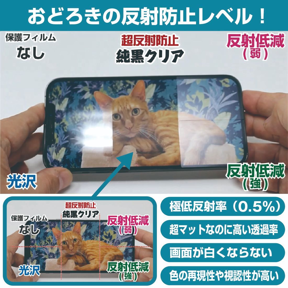 ダイナスコープ1000シリーズ