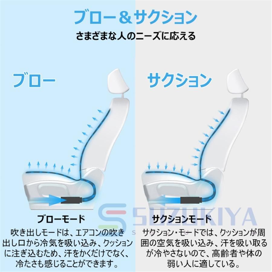 ファン付き シートカバー