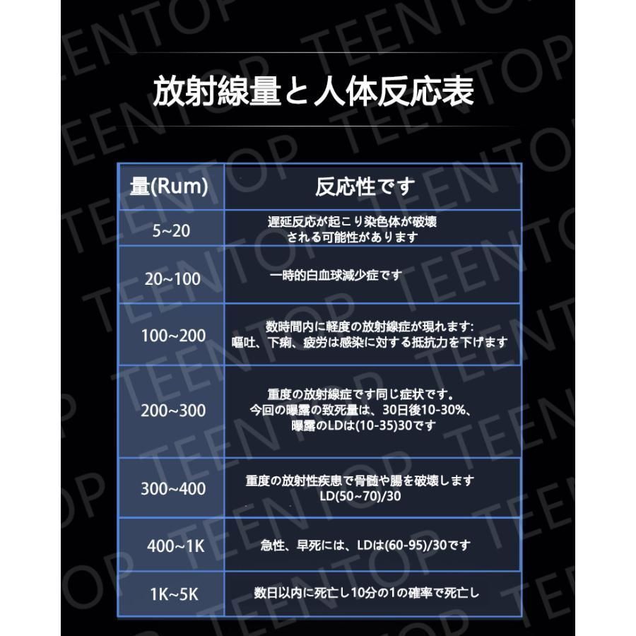 X線テスターガンマ線硬ベータ線検知 Mqs2808