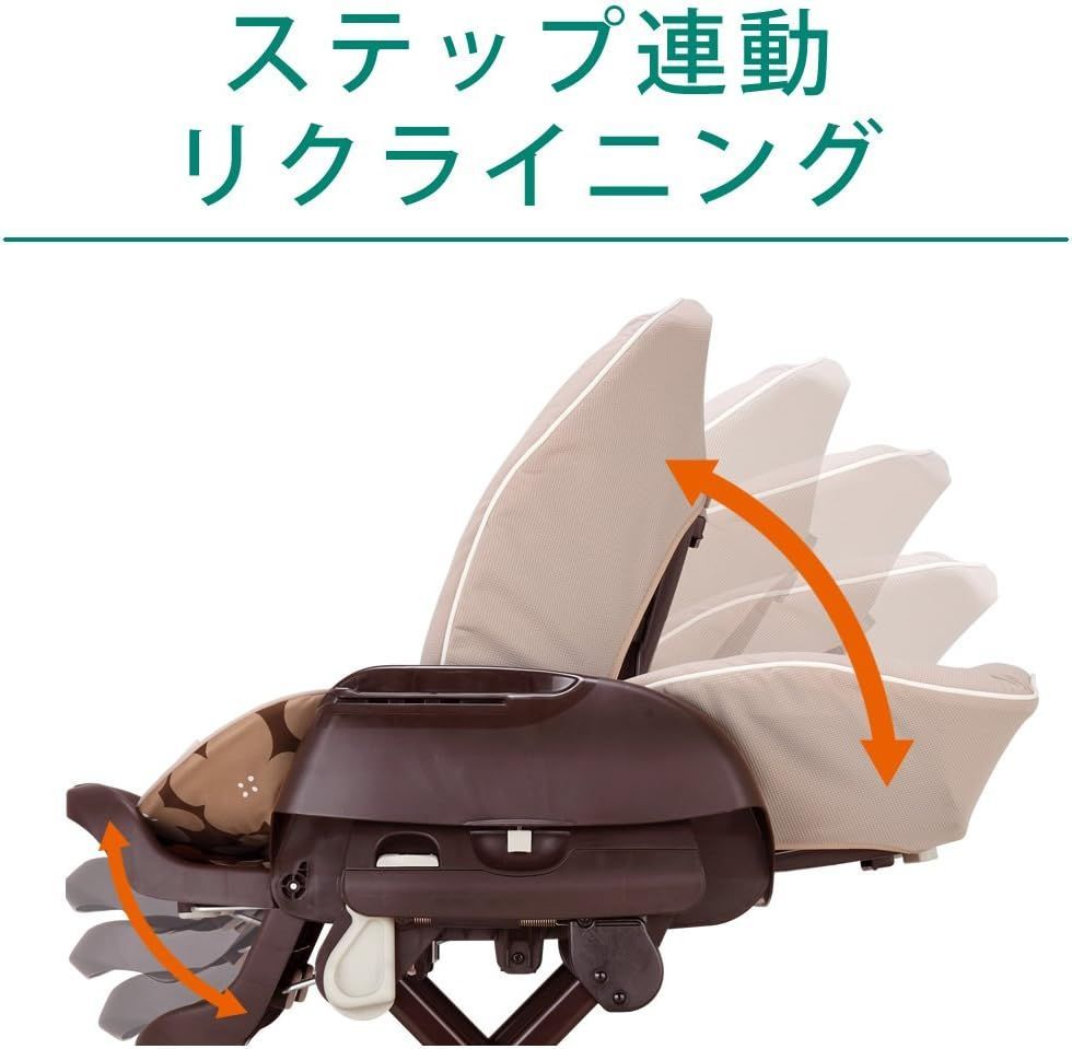 FF リバーシブルシートモデル