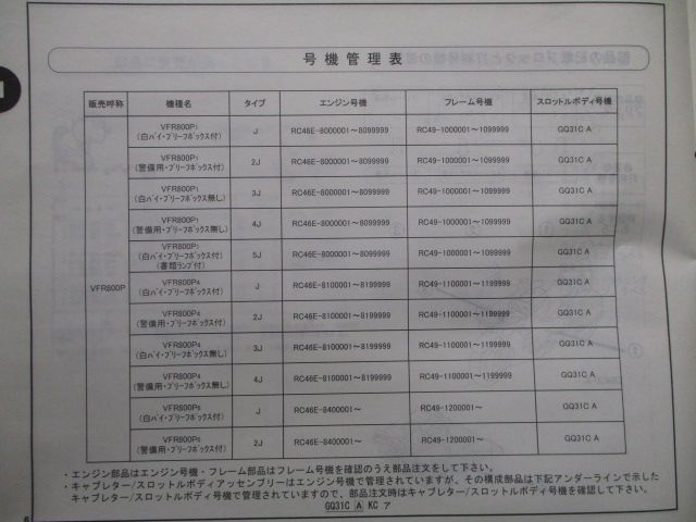 VFR800P パーツリスト 2版 ホンダ 正規 中古 バイク 整備書 VFR800P1